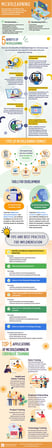 microlearning-for-corporate-training-preview microlearning-for-corporate-training-preview