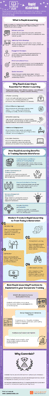rapid-elearning-level-up-corporate-training-preview rapid-elearning-level-up-corporate-training-preview