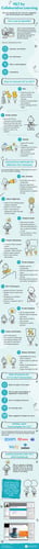 vilt-digital-classroom-learning-preview vilt-digital-classroom-learning-preview