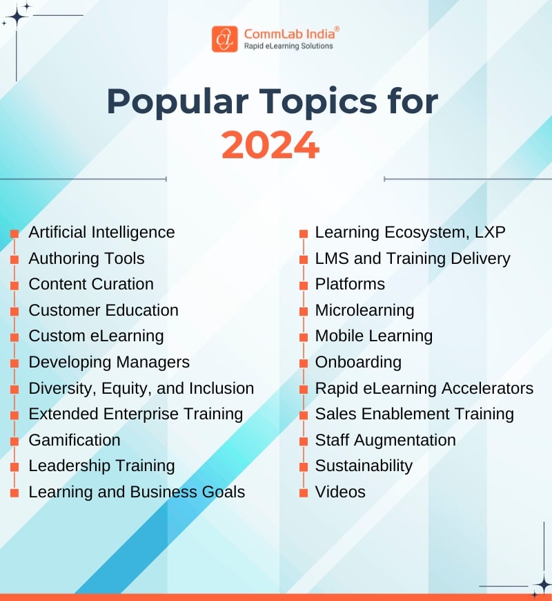 ELearning Topics Setting The Stage For 2024   Top Elearning Topics 2024 Details 