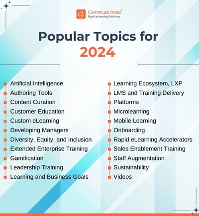 Top Elearning Topics 2024 Details ?width=400&height=435&name=top Elearning Topics 2024 Details 