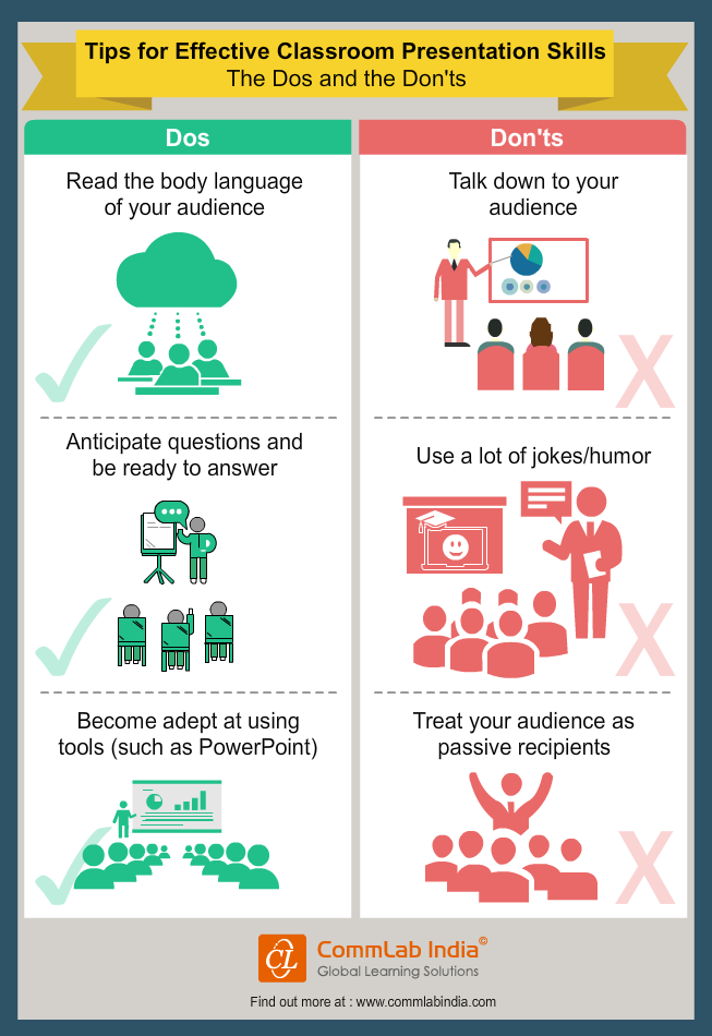 Tips For Effective Classroom Presentation Skills The Dos And Donts