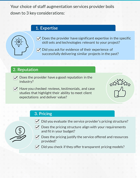 Staff Augmentation for High Performing L&D Teams